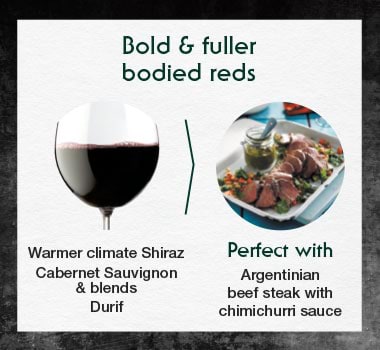 How to pair bold and fuller bodied red wines with beef infographic